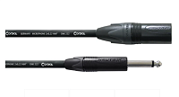 Cordial CPM 2.5 MP