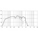 EIGHTEEN SOUND 21NLW9601/4 — динамик
