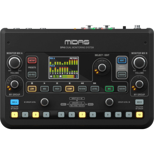 MIDAS DP48 — система персонального мониторинга