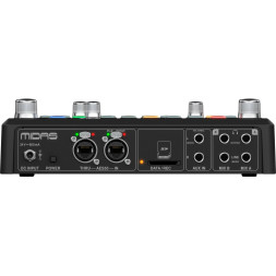 MIDAS DP48 — система персонального мониторинга