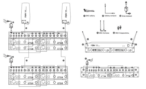 FBW AD82