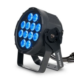 ELATION SixPar 200IP — светодиодный прожектор PAR