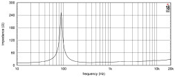EIGHTEEN SOUND 8NMB750/8 — динамик