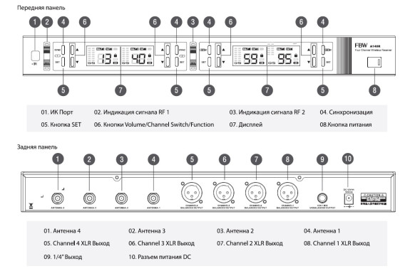 FBW A4-22MIX