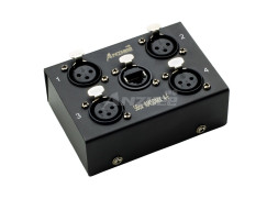 ANZHEE SBox RJ45 DMX 4-F — DMX-сплиттер