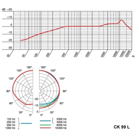 AKG CK99L