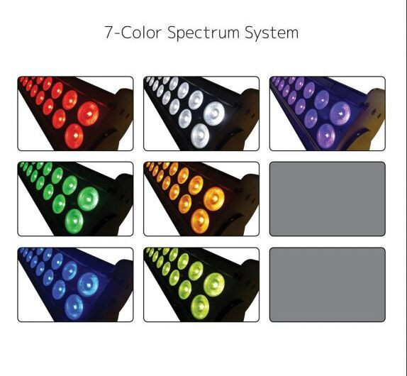ELATION Seven Batten 14 — светодиодный прожектор LED BAR