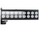 ELATION Seven Batten 42 — светодиодный прожектор LED BAR
