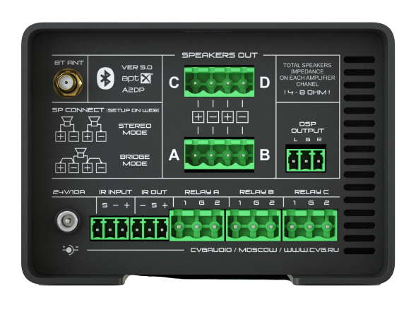 CVGAUDIO AMPFUL-4/BT — трансляционный усилитель