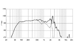 EIGHTEEN SOUND 12NW530/8 — динамик